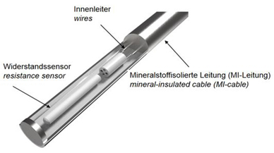 Construction of a resistance thermometer